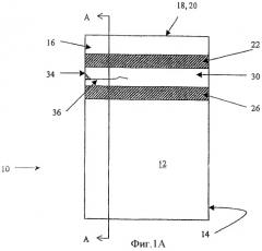 Гибкая упаковка и способ ее изготовления (патент 2330797)