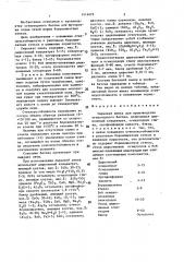 Сырьевая смесь для производства огнеупорного бетона (патент 1416472)