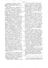 Линия изготовления древесностружечных плит (патент 1320065)