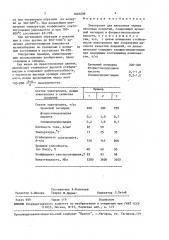 Электролит для нанесения черных хромовых покрытий (патент 1640209)