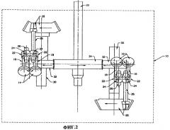 Модульный прокатный стан (патент 2331490)