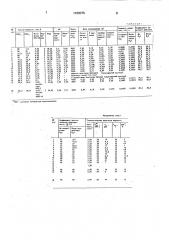 Жидкость для заканчивания и ремонта скважины (патент 1709075)