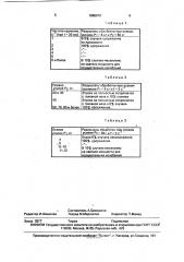 Способ термомеханического упрочнения изделий (патент 1686010)