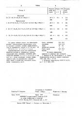 Порошкообразный состав для комплексной обработки изделий из алюминиевых сплавов (патент 908940)