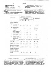Профилактическое средство (патент 842092)
