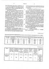 Способ нагрева заготовок прямоугольного сечения в методических печах с балками (патент 1786145)