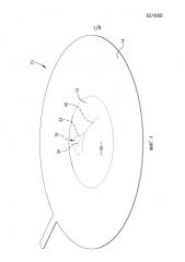 Разрывной диск, имеющий образованные лазером элементы инициирования реверсирования и контроля деформации (патент 2642752)