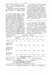 Способ получения оксида цинка (патент 1435539)