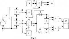 Устройство для измерения интенсивности искрения на коллекторе универсальной электрической машины (патент 2396653)