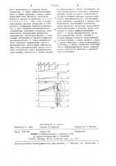 Устройство синхронизации (патент 1233292)