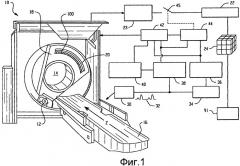 Перспективная кардиосинхронизация в компьютерной томографии (патент 2485892)