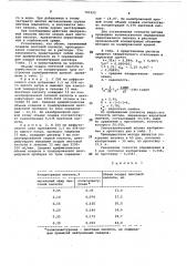 Способ определения концентрации пектиновых веществ (патент 763355)