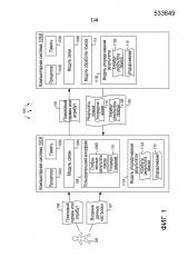 Настройка поиска в реальном времени (патент 2663478)