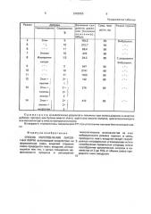 Способ изготовления литейных форм (патент 2002555)