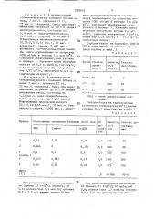 Способ получения карбоксильных катионитов (патент 1392076)