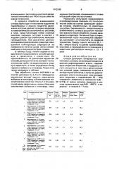 Способ дегазации легированных алюминиевых сплавов (патент 1742345)