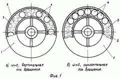 Жидкостно-поплавковое самобалансирующее устройство (патент 2263836)