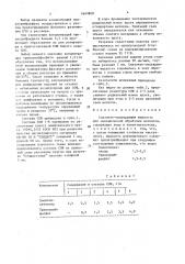 Смазочно-охлаждающая жидкость для механической обработки металлов (патент 1641869)
