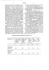 Дуговая печь постоянного тока (патент 1770419)