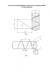 Способ тепловизионного контроля теплоизоляции трубопроводов (патент 2608021)