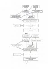 Способ определения эффективности многопозиционной гидроакустической системы (патент 2611556)