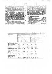Сырьевая смесь для изготовления газогипса (патент 1719339)