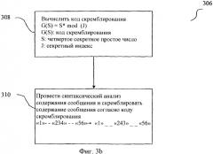 Система и способ трехфазного шифрования информации (патент 2376712)