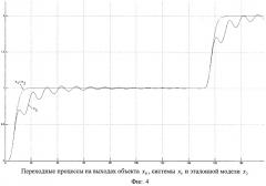 Способ формирования разомкнутого управления (патент 2396585)