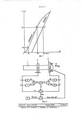 Способ автоматического управления статическим прессом крутки длинномерных деталей (патент 565749)