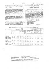 Катализатор для облагораживания сернистых бензинов термических процессов (патент 1479091)