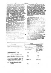 Способ депарафинизации масляных фракций нефти (патент 1004449)