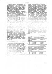 Устройство для воспроизведения цифровой магнитной записи (патент 1599891)