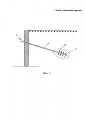 Способ закрепления грунтов (патент 2613700)