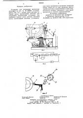 Устройство для наложения протектора ленточкой (патент 856849)