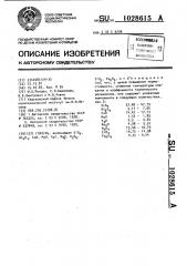 Глазурь (патент 1028615)