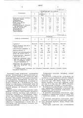 Вулканизуемая композиция на основе гомо-или сополимера этилена (патент 484227)