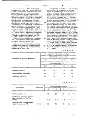 Способ получения сульфатного мыла из черных щелоков (патент 1051115)