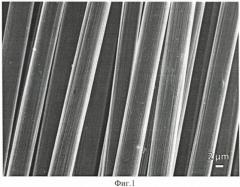 Способ модифицирования поверхности неорганического волокна, модифицированное волокно и композиционный материал (патент 2475463)