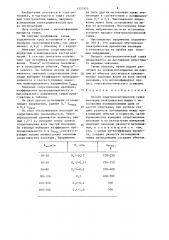 Способ электроосмотической сушки изоляции электрических машин (патент 1337970)