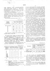 Патент ссср  390727 (патент 390727)