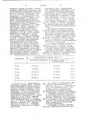 Способ ввода пробы в капиллярный газовый хроматограф (патент 1057850)