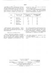 Способ термической обработки алюминиевых сплавов (патент 528347)