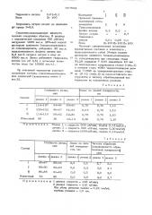 Смазочно-охлаждающая жидкость для обработки металлов резанием (патент 667582)