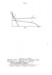 Способ дуговой сварки плавящимся электродом (патент 1041248)