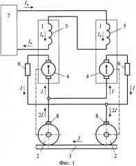Электрический тормоз локомотива (патент 2344952)