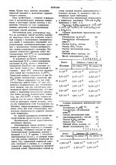 Способ определения ионов хлорав pactbopax серной кислоты (патент 808358)