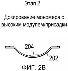 Центральная оптическая зона повышенной жесткости в мягких контактных линзах для коррекции астигматизма (патент 2540932)