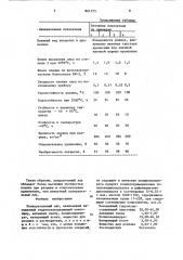 Полиуретановый лак (патент 861375)