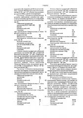 Упаковочно-этикеточная бумага (патент 1703751)