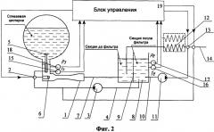 Устройство для разогрева и слива высоковязких нефтепродуктов из цистерны (патент 2538657)